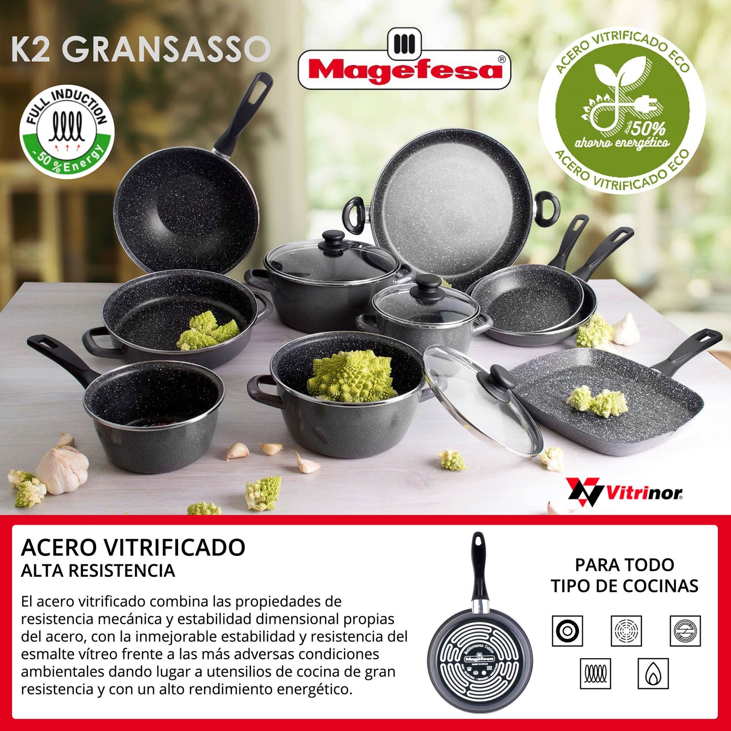 Batería de Cocina Magefesa 10 Piezas: Cacerolas, Olla, Cazo, 3 Sartenes  y Utensilios